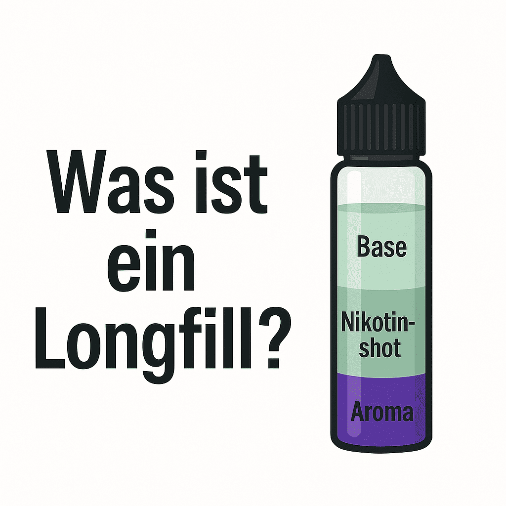 Schaubild zur Funktionsweise eines Longfill-Aromas – Befüllung mit Aroma, Base, Shot